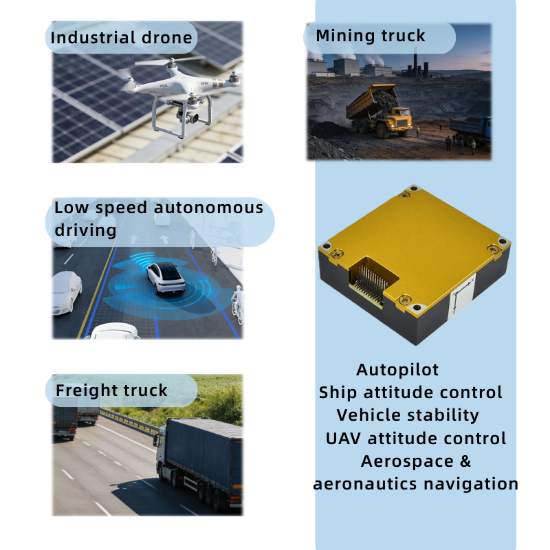 EDC488S Inertial Measurement Unit (IMU) Attitude Motion/Position Sensors SPI Interface 330Hz Bandwidth SMD/SMT Mounting Fully - Image 1